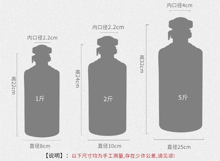 1斤2斤5斤年份老酒裂纹釉陶瓷酒坛(图8)