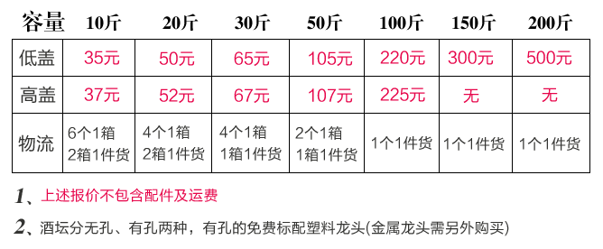 乌金釉陶瓷大酒坛价格表