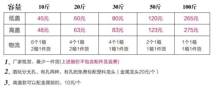 雅道手绘陶瓷酒坛系列价格表