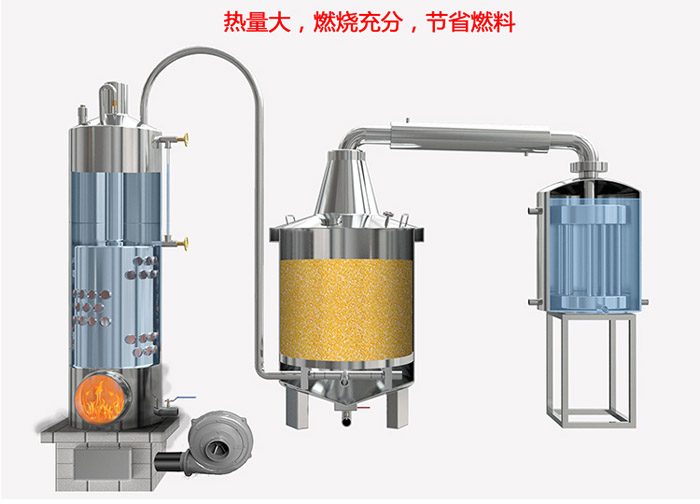 白酒酿造设备