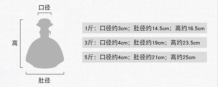 景德镇1斤3斤5斤景德镇陶瓷小酒坛