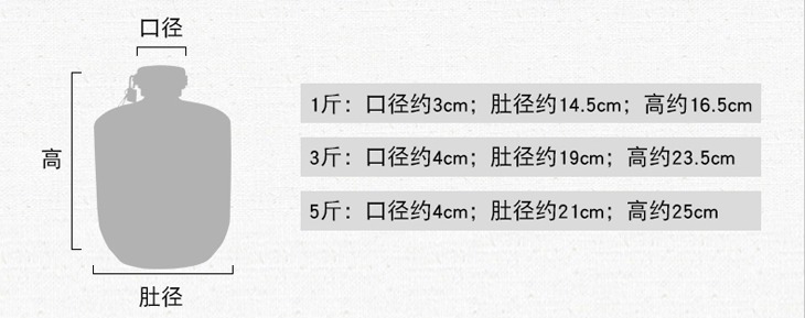 景德镇1斤至10斤陶瓷酒坛（清明上河图）