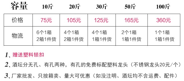 雅道雕刻陶瓷白酒酒坛价格表