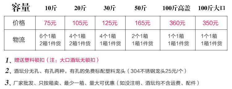 雕刻酒坛价格表