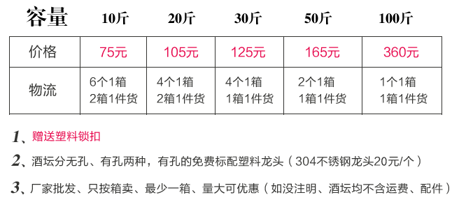 景德镇陶瓷手绘李白白酒酒坛价格表