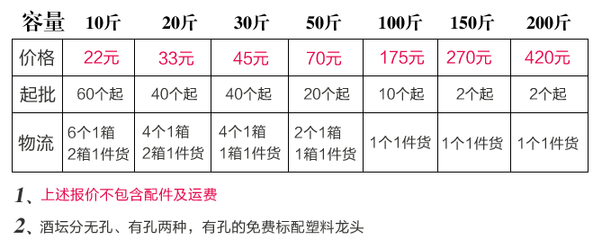 雅道青花陶瓷大酒坛价格表